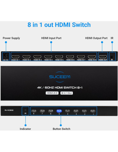 Conmutador HDMI 8 en 1 Suceem 4K 60Hz con Control Remoto