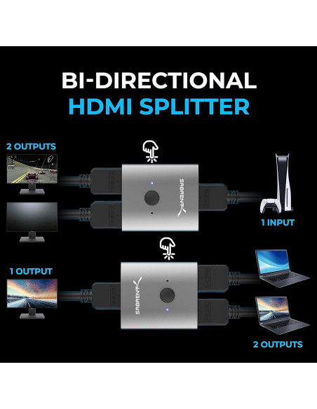 Interruptor HDMI Bidireccional 4K 60Hz SABRENT DA-HSW2 Interruptor HDMI Bidireccional 4K 60Hz SABRENT DA-HSW2