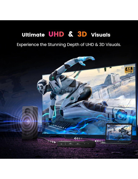 Interruptor Matriz HDMI 4x2 FERRISA Ultra HD 4K con Control Remoto Interruptor Matriz HDMI 4x2 FERRISA Ultra HD 4K con Control Remoto