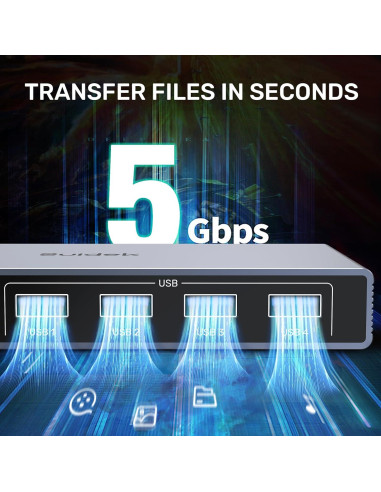 Interruptor KVM HDMI 4K 2 Computadoras SUIDEK USB 3.0