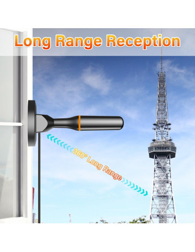 Antena Digital Interior DTB TECH 4K HDTV Recepción 360