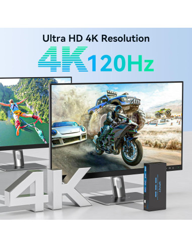 Conmutador KVM HDMI 2 PC 2 Monitores 4K 120Hz AILVLVNG