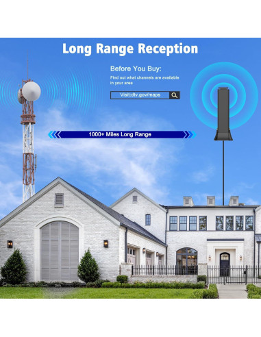 Antena de TV Digital Interior HDTTVVT 1900+ km 4K 1080p