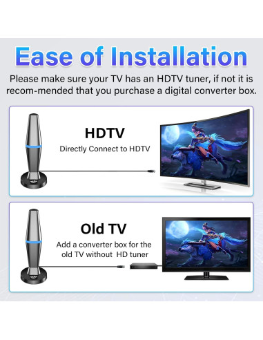 Antena de TV Digital Interior DGUPSP 4K Recepción 360 Azul