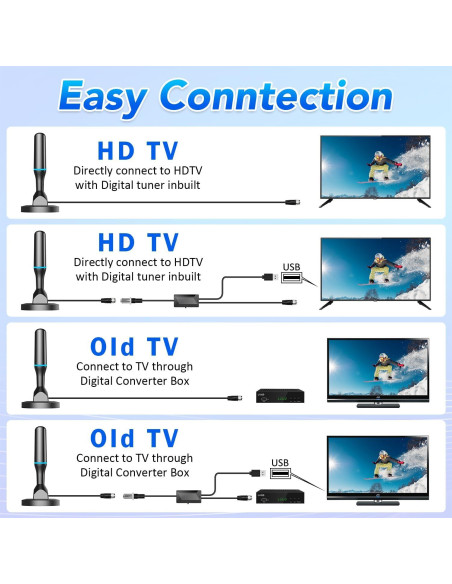 Antena de TV Interior DTB TECH 42153-SN 8K 4K 1080p Amplificada Antena de TV Interior DTB TECH 42153-SN 8K 4K 1080p Amplificada