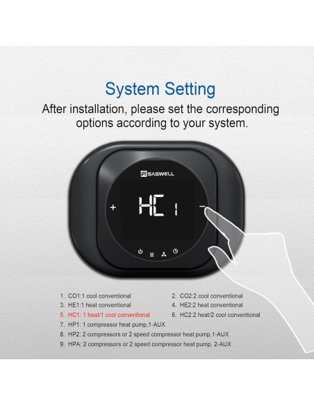 Termostato WiFi Inteligente SASWELL T18BUTW-7, Programable 7 Días Termostato WiFi Inteligente SASWELL T18BUTW-7, Programable 7 Días