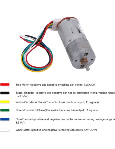Motor de Engranaje 12V SatcOp con Encoder y Soporte 65mm