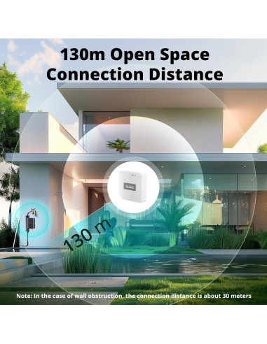 Temporizador de Riego Inteligente SONOFF SWV-NH Zigbee 3.0
