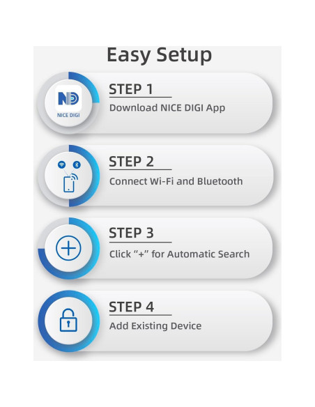 Puerta de enlace Bluetooth inteligente NICE DIGI Tuya 2.4GHz Puerta de enlace Bluetooth inteligente NICE DIGI Tuya 2.4GHz