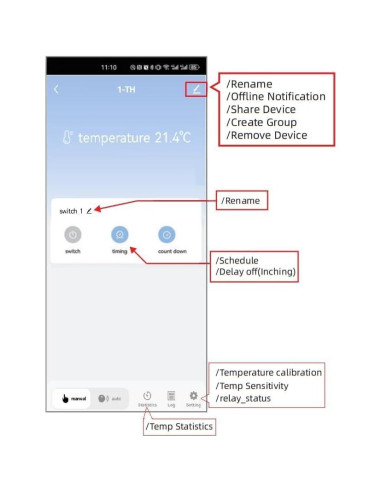 Sensor de Temperatura Inteligente Huacaoe 1CH WiFi 10A
