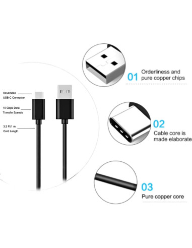 Cargador USB Tipo C para Control Remoto Samsung Smart TV
