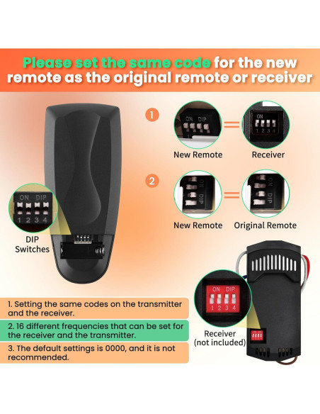 Control Remoto Inalámbrico para Ventilador de Techo Dunkive UC7083T Control Remoto Inalámbrico para Ventilador de Techo Dunkive UC7083T