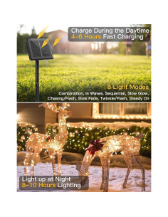 Luces de Cadena Solares Minetom 10m 100 LED Blanco Cálido 2