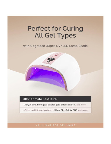 Lámpara UV de Uñas Inalámbrica MelodySusie P-Plus30G 48W Rosa