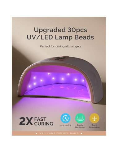 Lámpara UV de Uñas Inalámbrica MelodySusie P-Plus30G 48W Rosa