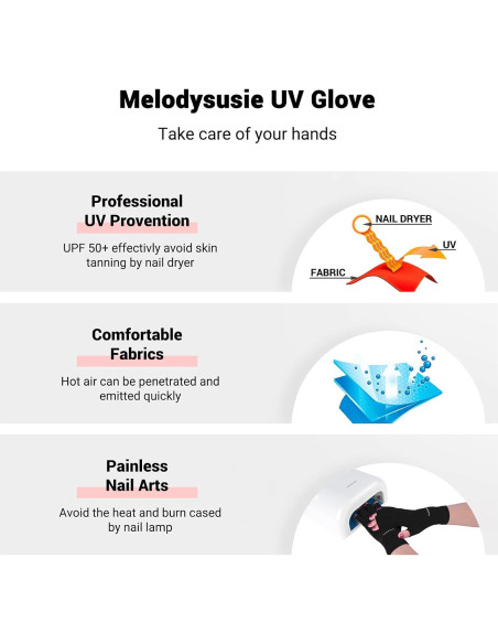 Guantes UV MelodySusie Negros UPF50+ para Manicura Guantes UV MelodySusie Negros UPF50+ para Manicura