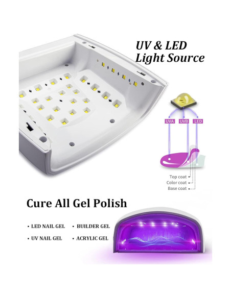 Lámpara de Uñas UV LED DORAGYM 66W Inalámbrica Recargable Lámpara de Uñas UV LED DORAGYM 66W Inalámbrica Recargable