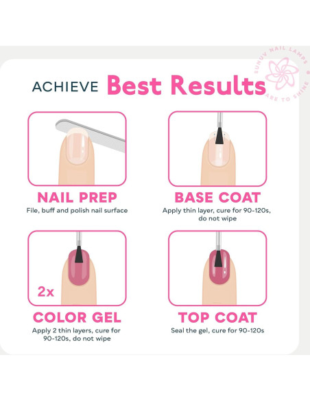 Kit de Esmalte de Uñas en Gel SUNUV con Luz UV 12 Colores Kit de Esmalte de Uñas en Gel SUNUV con Luz UV 12 Colores