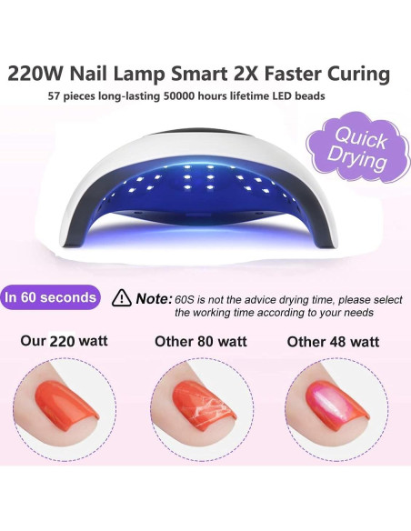 Lámpara UV LED 220W Diosa Linda para Uñas - Secado Rápido Lámpara UV LED 220W Diosa Linda para Uñas - Secado Rápido