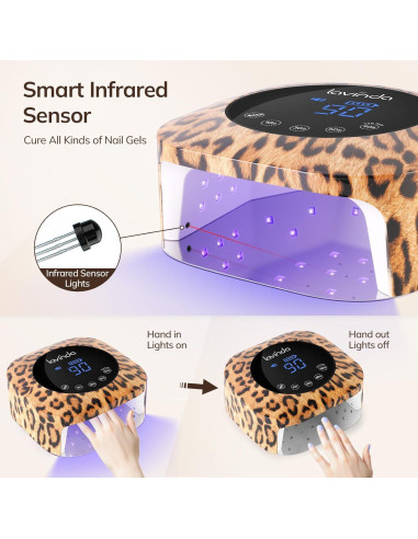 Lámpara LED UV Lavinda 54W Inalámbrica Leopardo 4 Temporizadores
