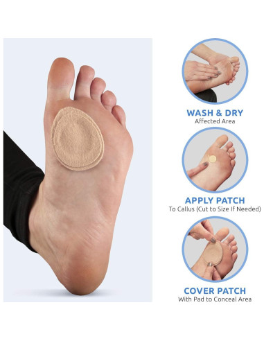 Almohadillas Removedoras de Callos Comfort Zone - 40% Ácido Salicílico