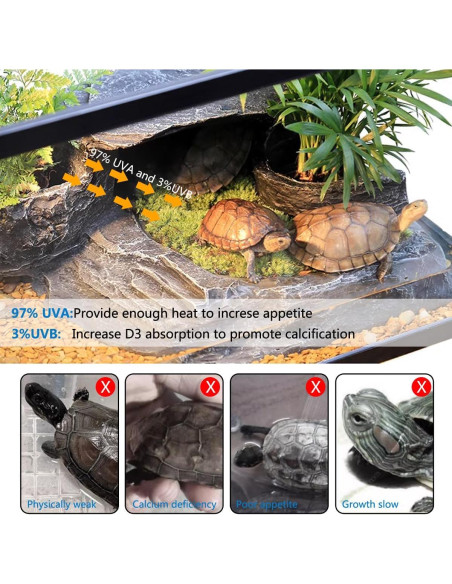 Lámpara de Calor para Reptiles DOMICA 50W UVA UVB Lámpara de Calor para Reptiles DOMICA 50W UVA UVB
