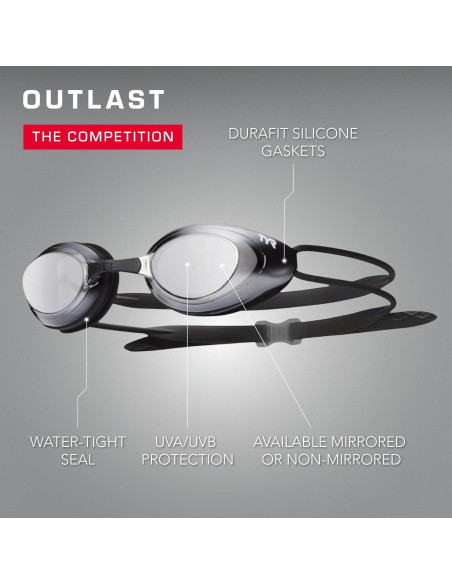 Gafas de natación TYR Blackhawk Racing Espejadas Arcoíris Gafas de natación TYR Blackhawk Racing Espejadas Arcoíris