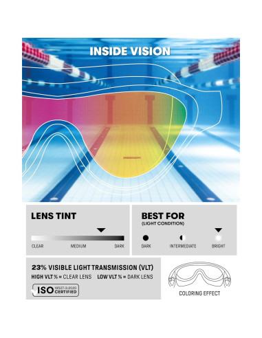 Gafas de Natación ARENA The One Unisex Ajuste Grande Lente Espejada