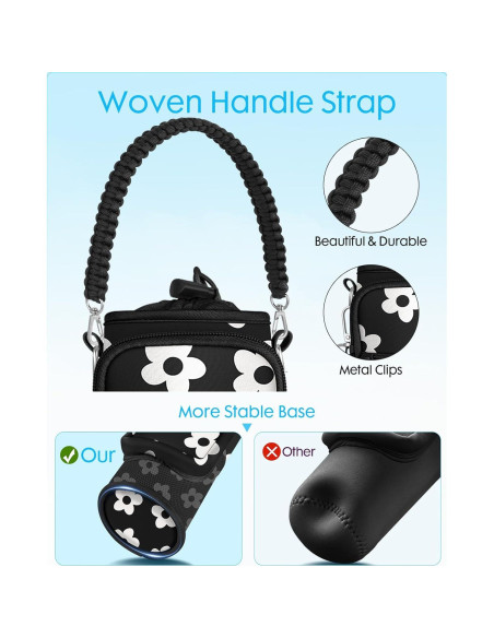 Bolsa Portabotellas Toykee Neopreno 32 oz con Correa Ajustable Bolsa Portabotellas Toykee Neopreno 32 oz con Correa Ajustable