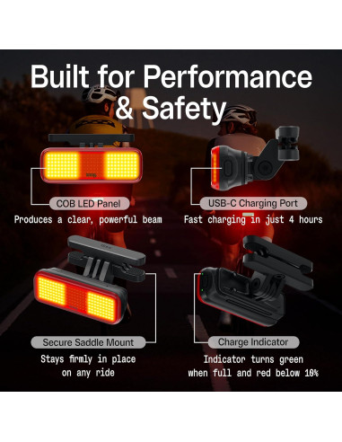 Luz Trasera de Bicicleta KNOG Blinder Link 100 Lúmenes USB-C