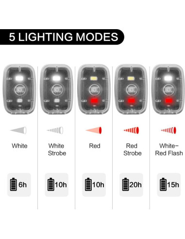 Luz de Seguridad LED MapleSeeker, 5 Modos, Recargable USB