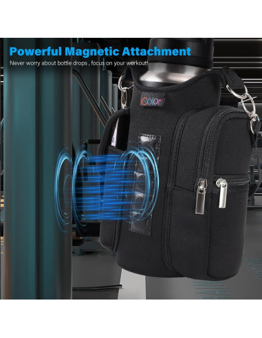 icolor Bolsa de Gimnasio Magnética Portabotellas con Bolsillos