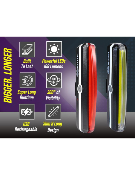 Luz LED Recargable BLITZU Cyborg 168H para Bicicleta Luz LED Recargable BLITZU Cyborg 168H para Bicicleta