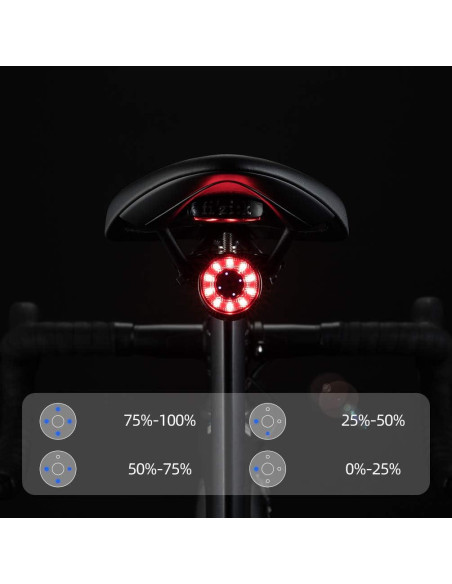 Luz Trasera Recargable Rockbros Q1 Impermeable 5 Modos Luz Trasera Recargable Rockbros Q1 Impermeable 5 Modos
