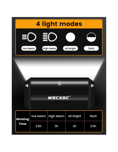 Luz de Bicicleta WSCXSC Recargable 1200 Lúmenes Impermeable