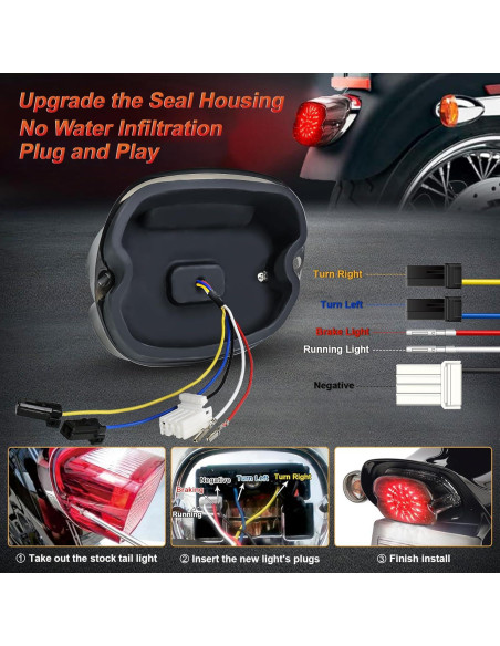 Luz Trasera LED MOVOTOR Ahumada para Harley Dyna/Sportster Luz Trasera LED MOVOTOR Ahumada para Harley Dyna/Sportster