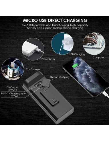 Luces de Bicicleta KASLIGHT 10000 Lúmenes LED Recargables
