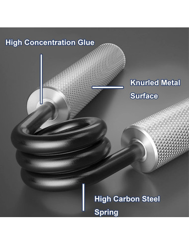 Entrenador de Fuerza de Agarre FLYFE, 22.7-158.8KG, Metal
