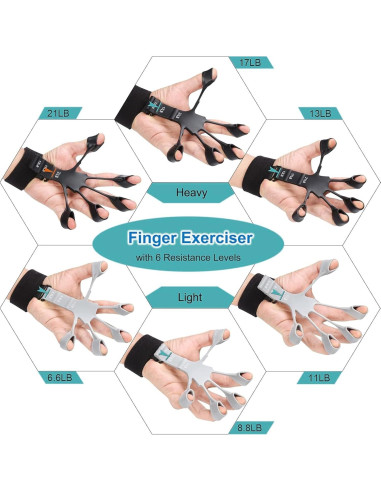 Fortalecedor de Agarre de Mano WWJ Ajustable 10-130Lbs Negro