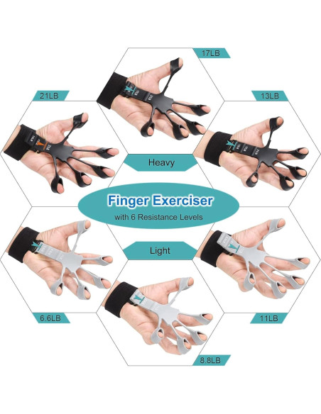 Fortalecedor de Agarre de Mano WWJ Ajustable 10-130Lbs Negro Fortalecedor de Agarre de Mano WWJ Ajustable 10-130Lbs Negro