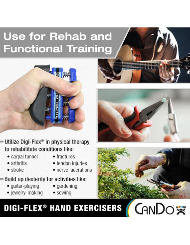 Ejercitador de Mano CanDo Digi-Flex XXX-Pesado Resistencia