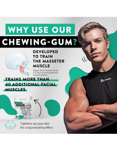 Chicle de Menta Sin Azúcar Jawliner - Entrenador de Mandíbula 6 Meses