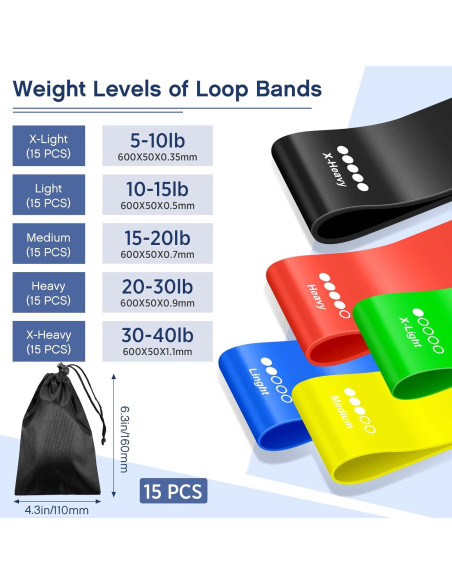 Juego de Bandas de Resistencia Sratte 90 Pcs con Mochilas Juego de Bandas de Resistencia Sratte 90 Pcs con Mochilas