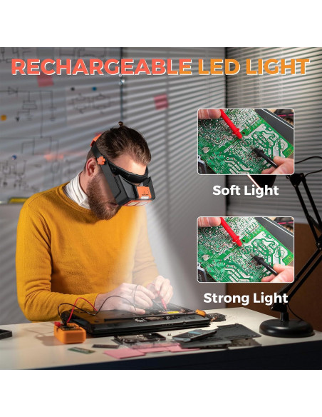 Lupa de Cabeza COYLAPY con Luz LED 1.5X-3.5X 4 Lentes Lupa de Cabeza COYLAPY con Luz LED 1.5X-3.5X 4 Lentes