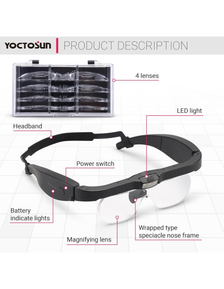 Lentes de Aumento YOCTOSUN con Luz LED 1.5X a 5X Recargables Lentes de Aumento YOCTOSUN con Luz LED 1.5X a 5X Recargables