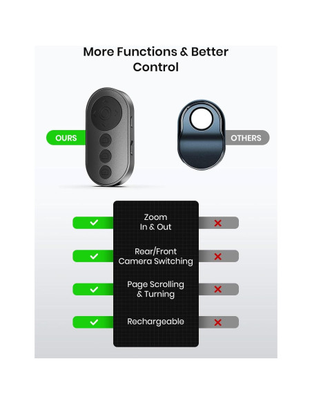 Control Remoto Bluetooth para TikTok y Kindle PakWizz Control Remoto Bluetooth para TikTok y Kindle PakWizz