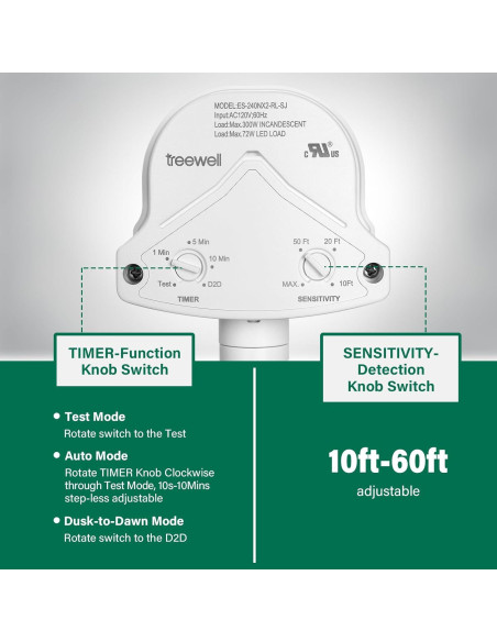 Paquete de 2 Sensores de Movimiento Treewell 240 Grados 18m Paquete de 2 Sensores de Movimiento Treewell 240 Grados 18m