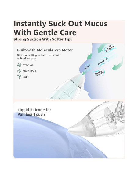 Cámara de Succión Nasal GROWNSY Mejorada + 3 Puntas Silicona Cámara de Succión Nasal GROWNSY Mejorada + 3 Puntas Silicona
