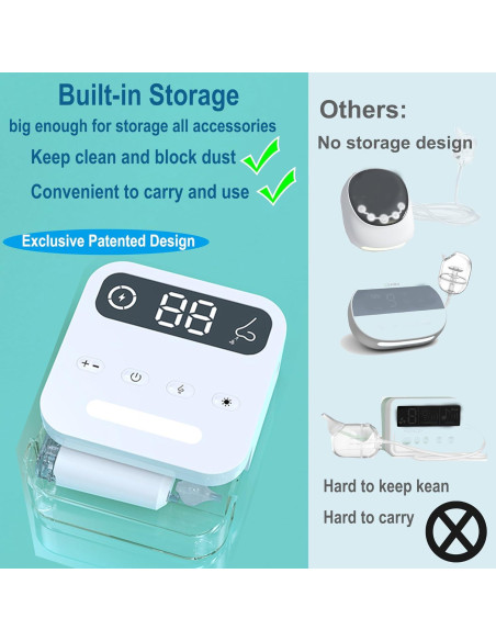 Aspirador Nasal Eléctrico Saicheek BC-026 con Luz y 3 Puntas Aspirador Nasal Eléctrico Saicheek BC-026 con Luz y 3 Puntas