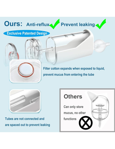 Aspirador Nasal Eléctrico Saicheek BC-026 con Luz y 3 Puntas Aspirador Nasal Eléctrico Saicheek BC-026 con Luz y 3 Puntas